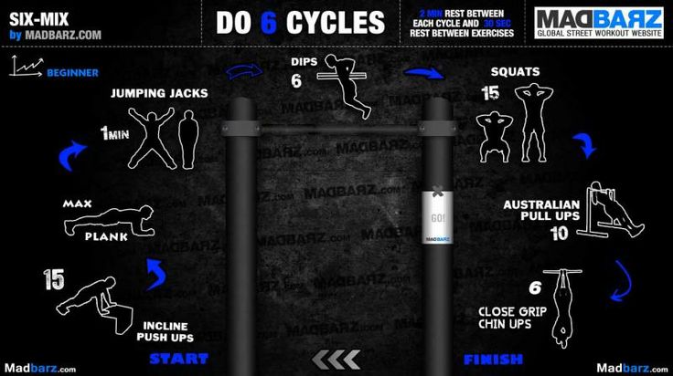 Body Bar Exercise Chart