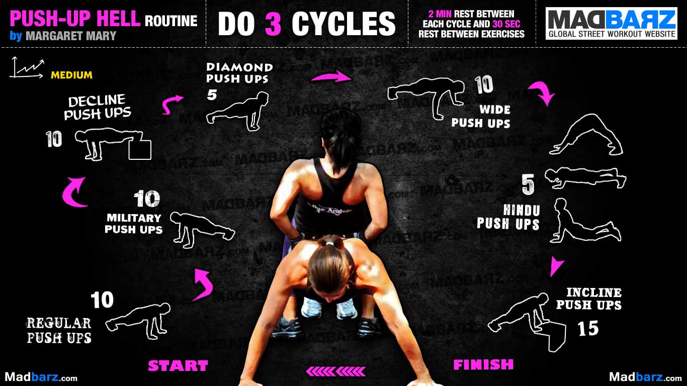 Perfect pushup workout chart