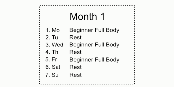 Workout Chart For Beginners