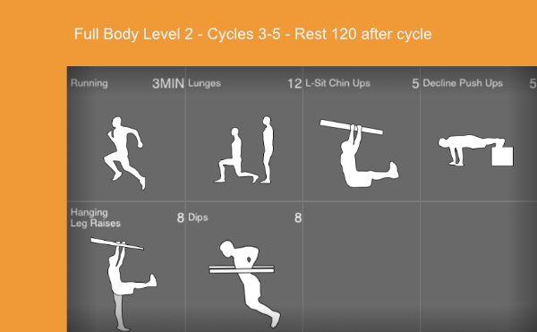 The Essential 6 Month Calisthenics Workout Plan Bar