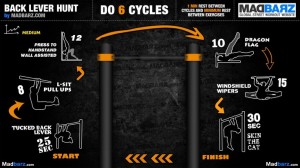 The routine to get the back lever from madbarz